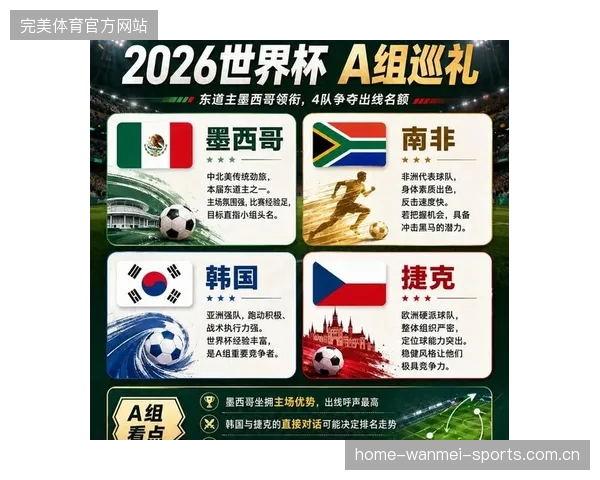 2026世界杯最不受关注的小组，也可能成为神组