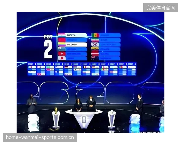 2026世界杯抽签让黑马迎来历史突破机会